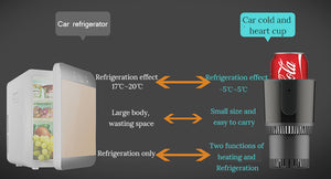 Intelligent Car Heating Cup mini Warmer Auto Cup Drink Holder Semiconductor Cooling Refrigeration Heater Warm Milk for Car Home
