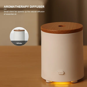 Cover Blower Aromatherapy Machine Powered By Usb Or Aaa Battery Pocket Fan Oil Diffuser(d72*h93mm)